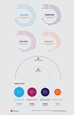 充满魔力的ddos网页版